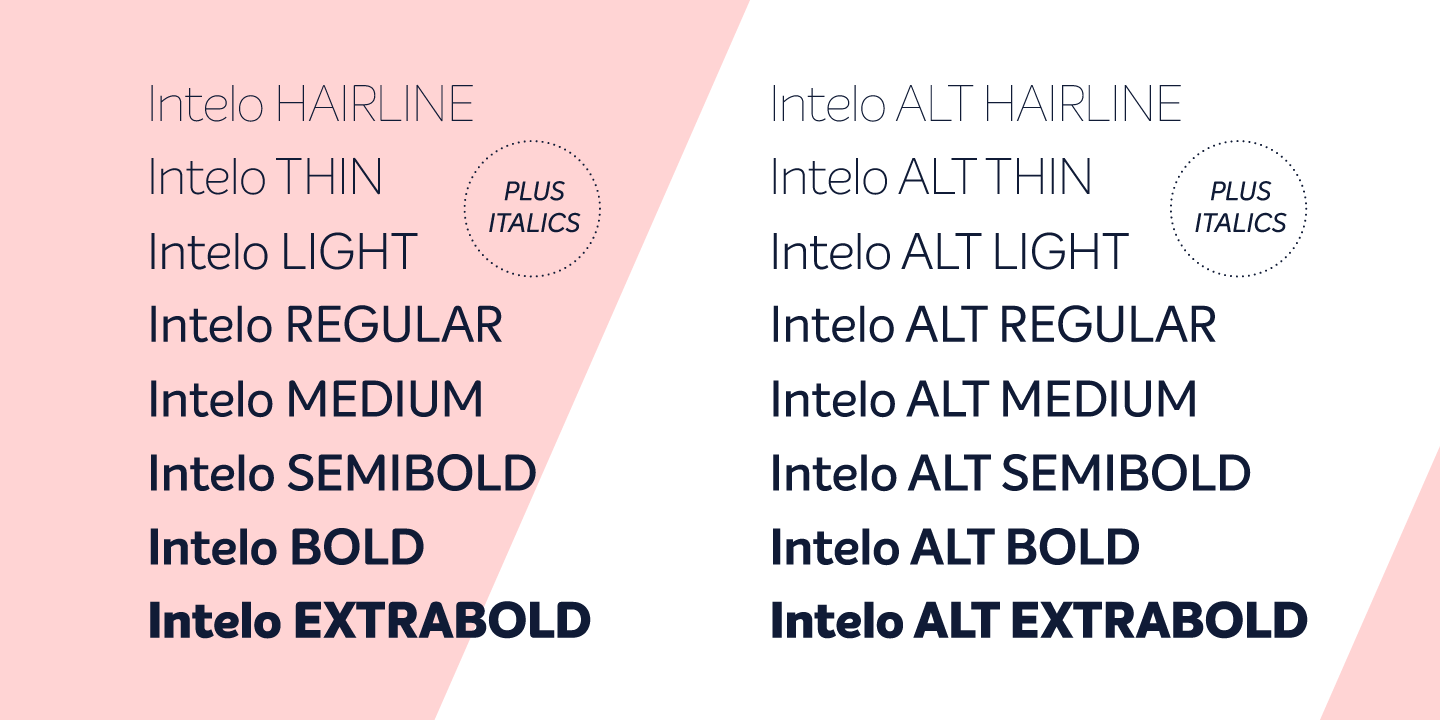 Intelo